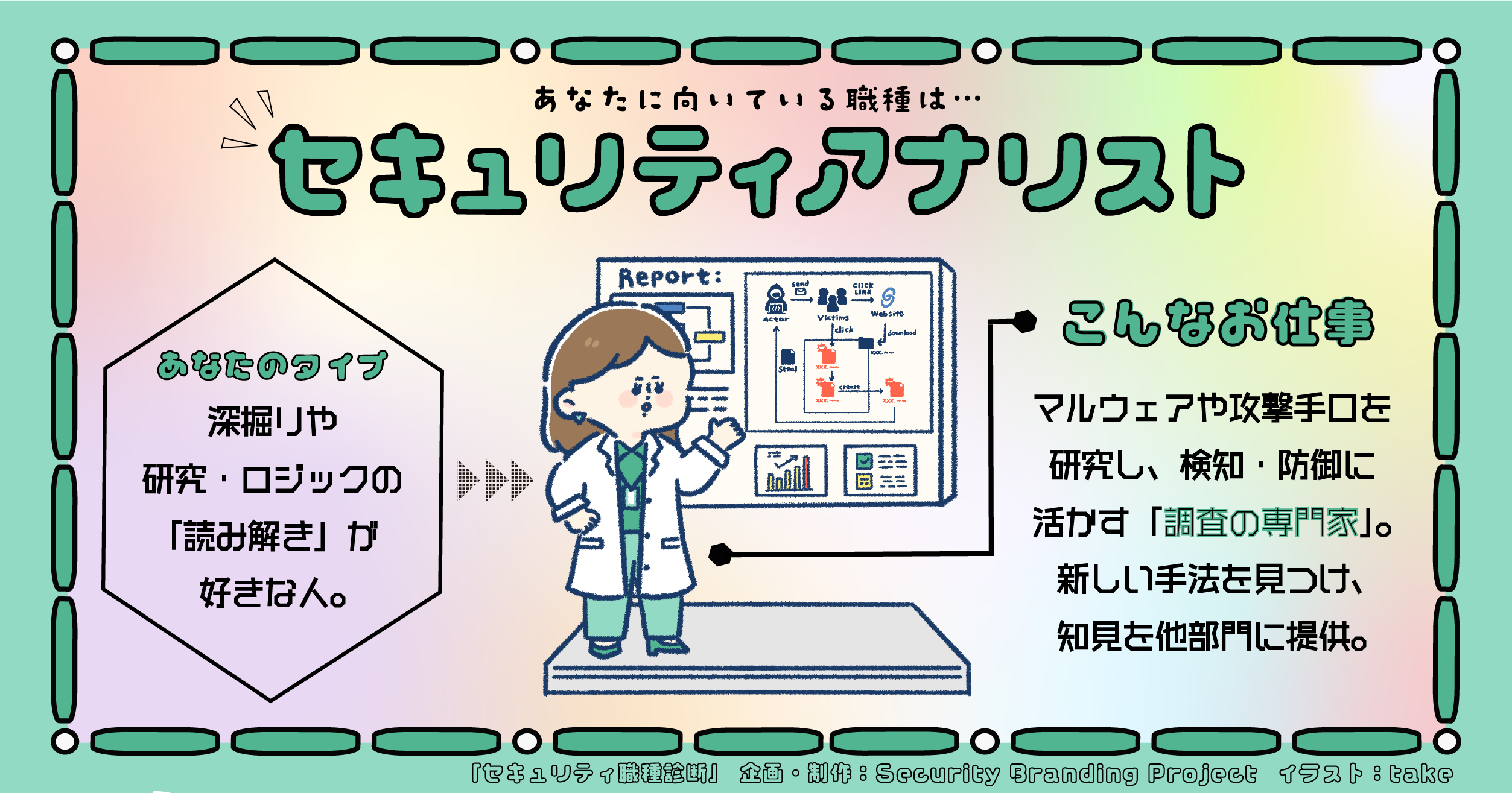 セキュリティアナリスト